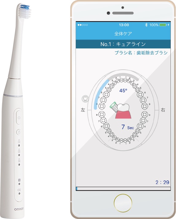 あなただけの磨き方・・☆ | えがみ歯科医院